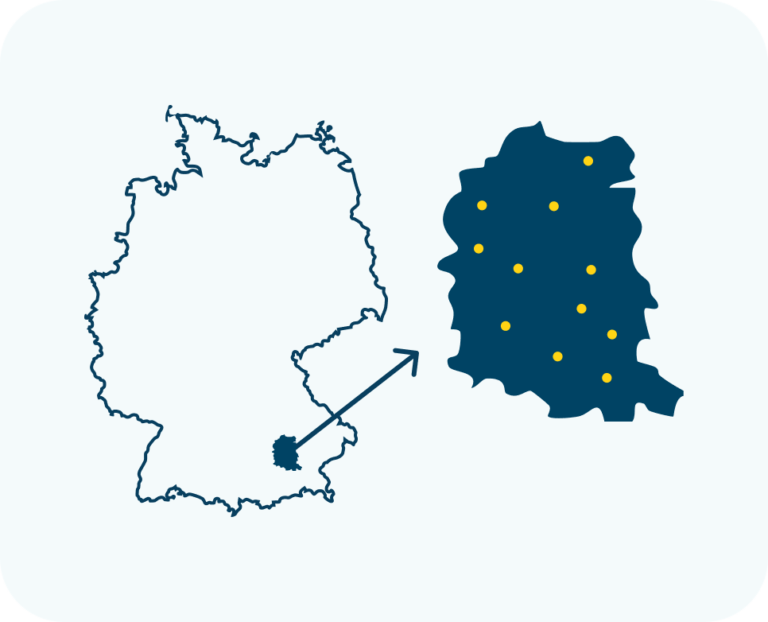 Givve card Edekabank BankingPlus Das Plus An Leistung